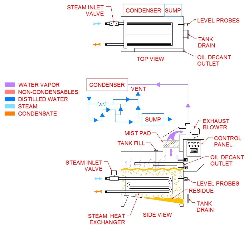 4-Electric Flow Diagram.jpg